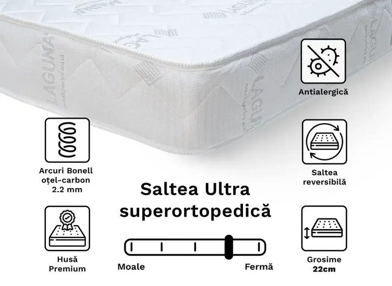 Saltea Ultra Superortopedica 120x200 — imaginea 2