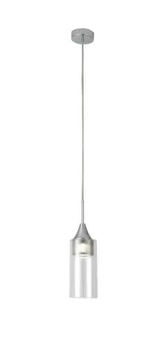 Candice Pendule