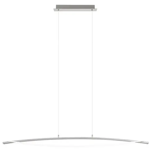Ulla Pendule