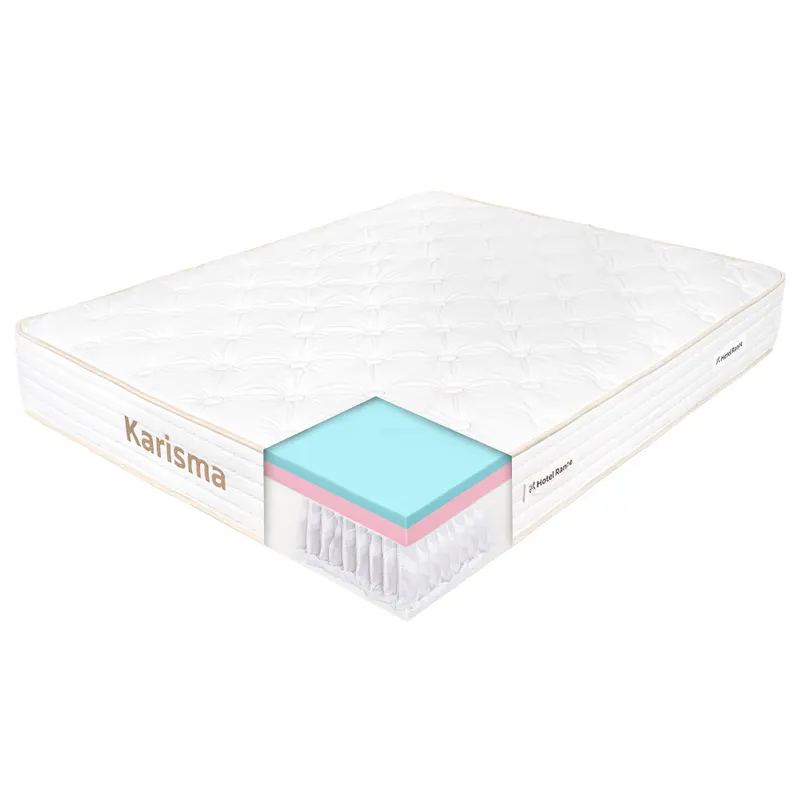 Saltea de pat cu Arcuri Pocket, 160×200 – Karisma, 28 cm, Husa Bumbac Satinat, Hotel Range