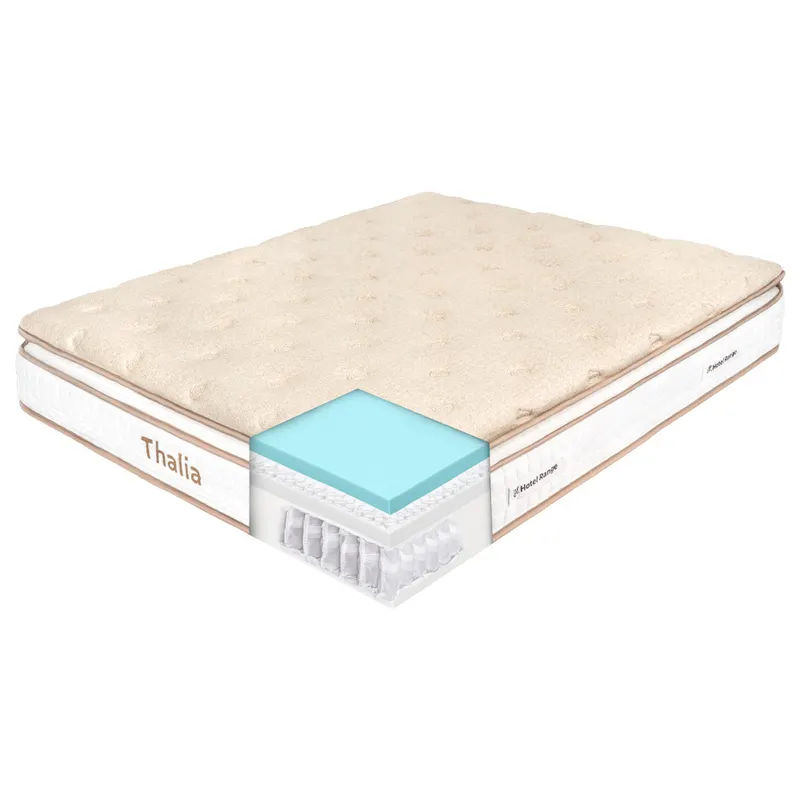Saltea Ortopedica cu Arcuri Pocket, 160×200 – Thalia, 32 cm, Dual Layer Pocket Spring, Husa de In, Hotel Range