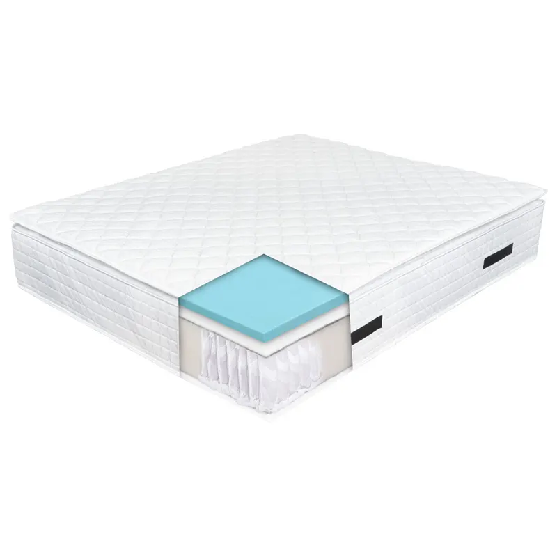 Saltea de pat cu Arcuri Pocket, 120x200 – 37 cm, Aloe Vera Comfort , Hotel Range