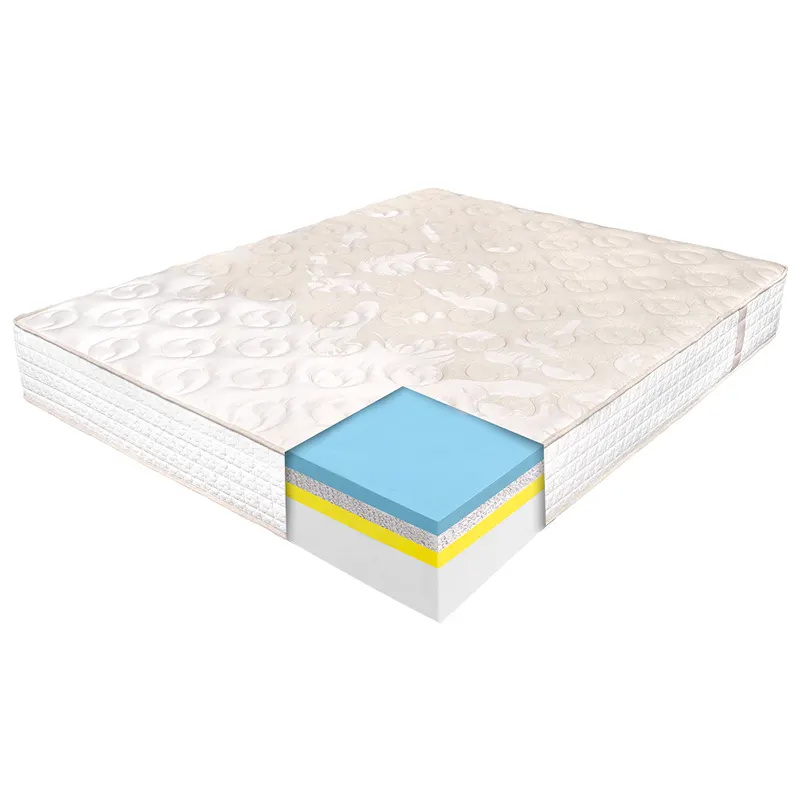 Saltea de pat Ortopedica, 140x190- Hemp Rest, Husa Bumbac si Canepa