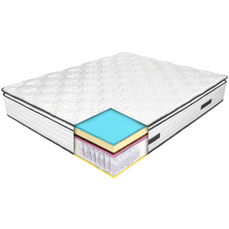 Saltea de pat cu Arcuri Pocket, 90x200 – 32 cm, Husa cu Bumbac Satinat, Silky Elite, Hotel Range
