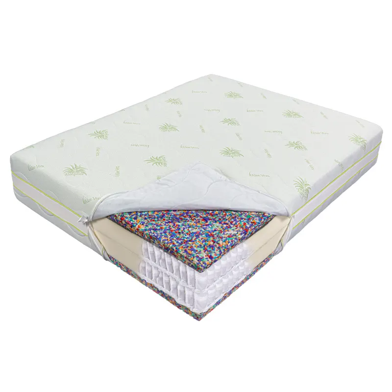 Saltea de pat cu Arcuri Pocket 180x200- Aloe Vera Dual Support 35 cm, Ecotrend