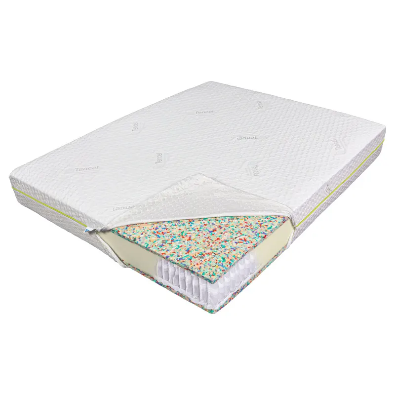 Saltea de pat cu arcuri pocket 160x200 - Tencel Ecotrend