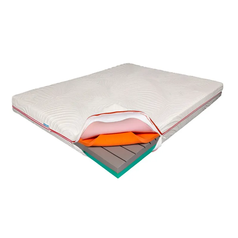 Saltea de pat Ortopedica, din Spuma cu Memorie, 180x200- Rainbow, Reversibila