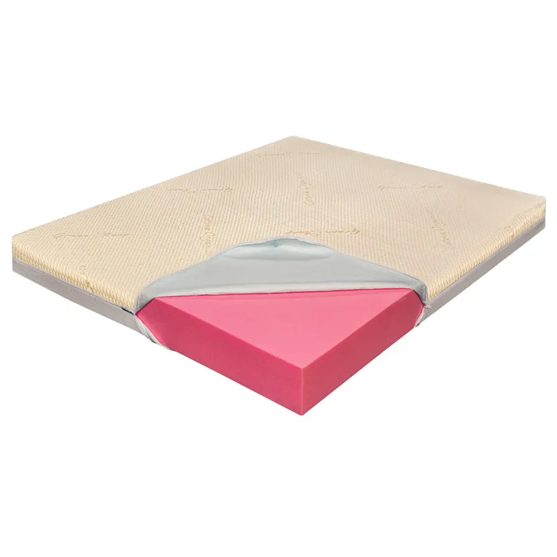 Saltea de pat Super Ortopedica Air, Bio Bumbac Cooler, Fata vara iarna, fara arcuri, 90x190 cm