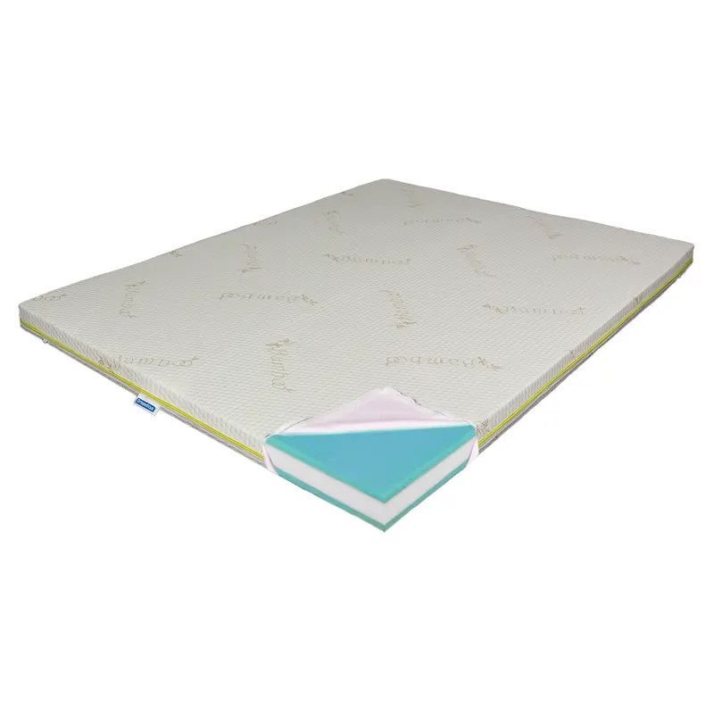 Topper Saltea Ortopedic 180x200 – Bio Bambus Smart 2+5+2
