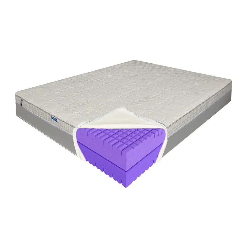 Saltea de pat Ortopedica 140x200 - Lavanda MedCare, Doua Fete, 22 cm, Hotel Range