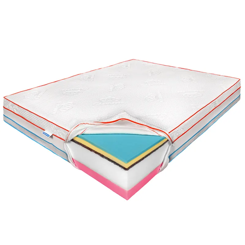 Saltea de pat Termica 120x190 – Thermo Dream PRO, Fata vara, iarna, 28 cm, Hotel Range