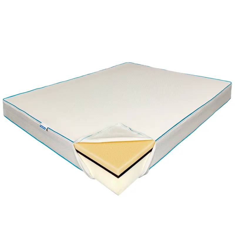 Saltea de pat Ortopedica si Ignifugata, 90x200 - FireProof Relax, Hotel Range