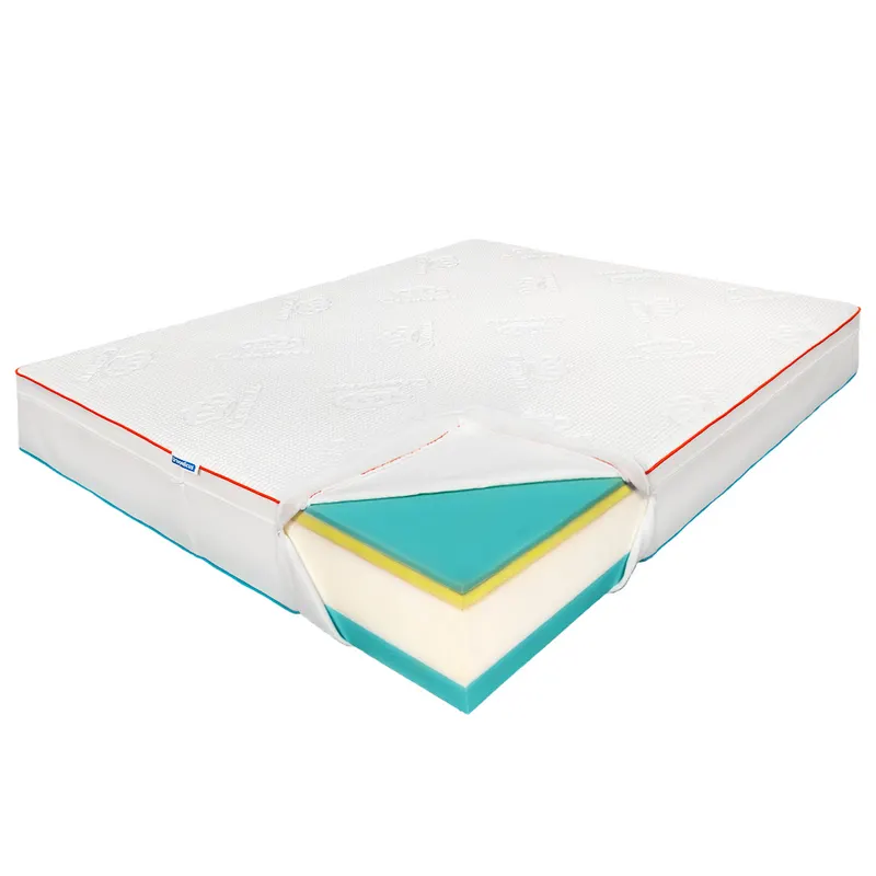 Saltea de pat Termica 160x200 – Thermo Dream, Fata vara, iarna, 26 cm, Hotel Range