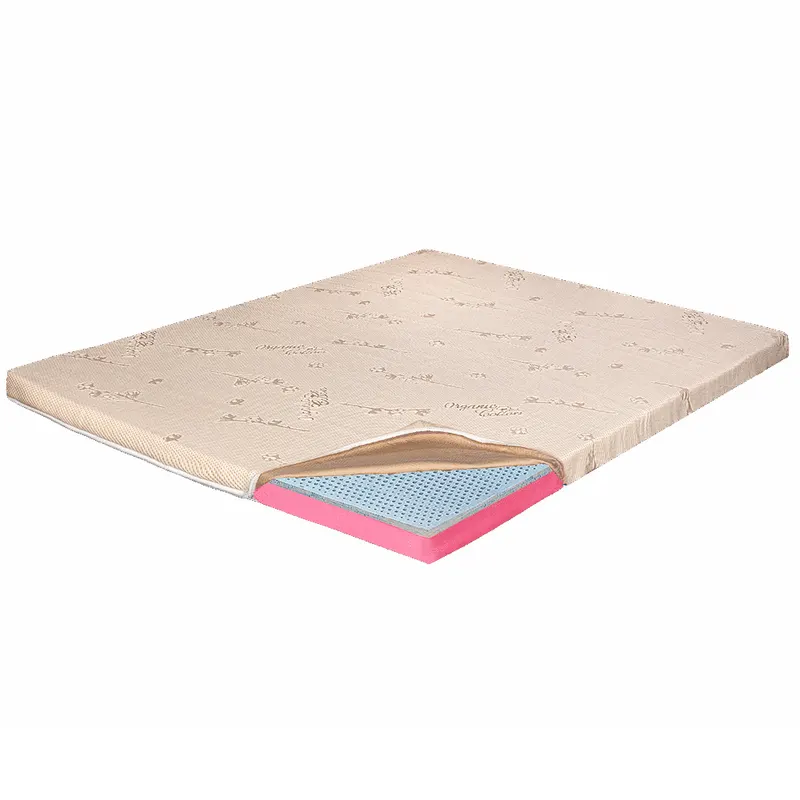 Topper Saltea Ortopedic 130x200 - Latex 6+2+1 cm, Husa Bio Bumbac, Hotel Range