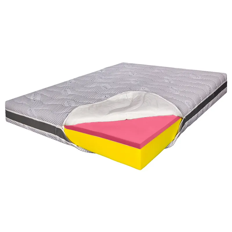 Saltea de pat Super Ortopedica 120x200 – Husa Ioni de Argint, 23 cm, Reversibila, Hotel Range