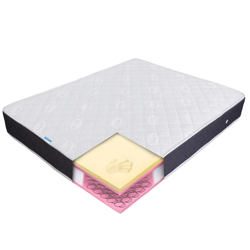 Saltea de pat cu Arcuri si Spuma cu Memorie, 160×190 – Ioni de Argint 24+4 cm, Ergomed