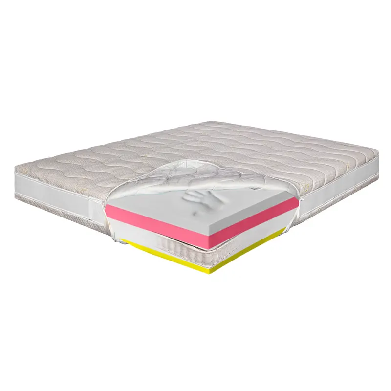 Saltea pat Ortopedica Pocket, 120×200 – Bio Bambus Air, Memory HD Royal, 3+12+6+5, Hotel Range
