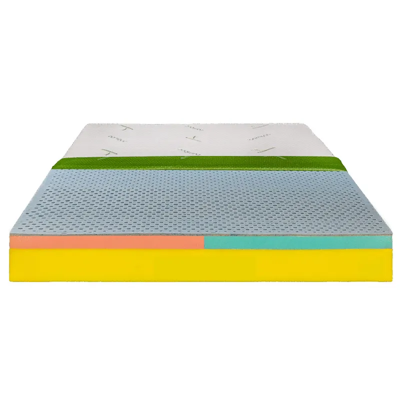 Saltea de pat Ortopedica cu Latex Natural, 200x200 – Latex Smart 24 cm, Husa Bio Bambus, Hotel Range