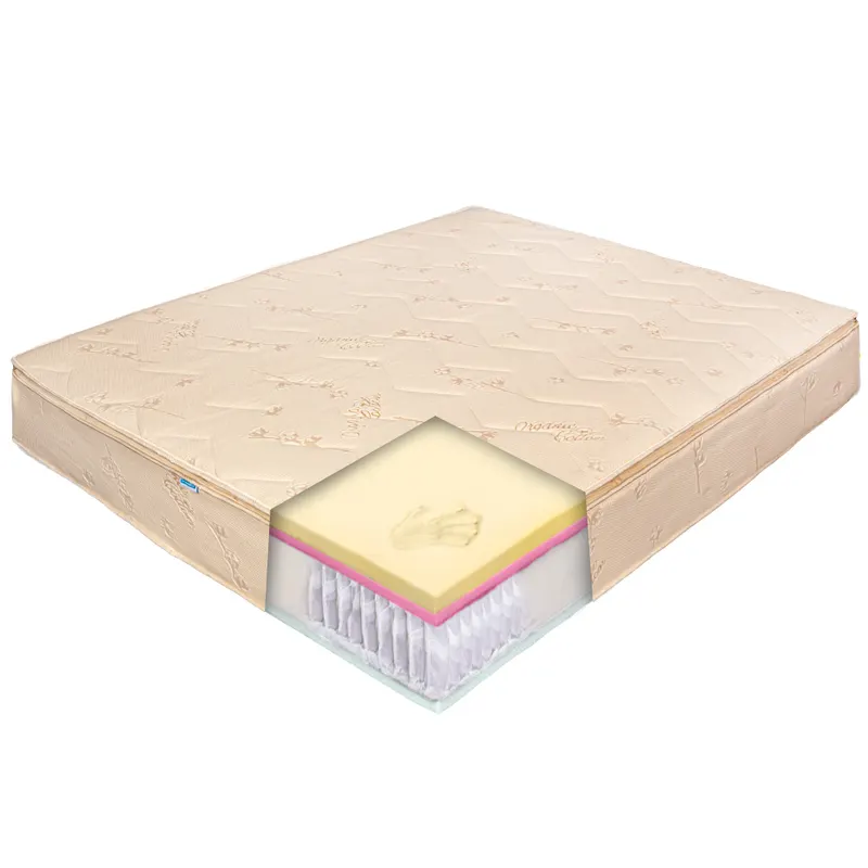 Saltea Ortopedica Bio Bumbac Air, Memory HD Royal, Hotel Range 5+12+5+4, 160X190