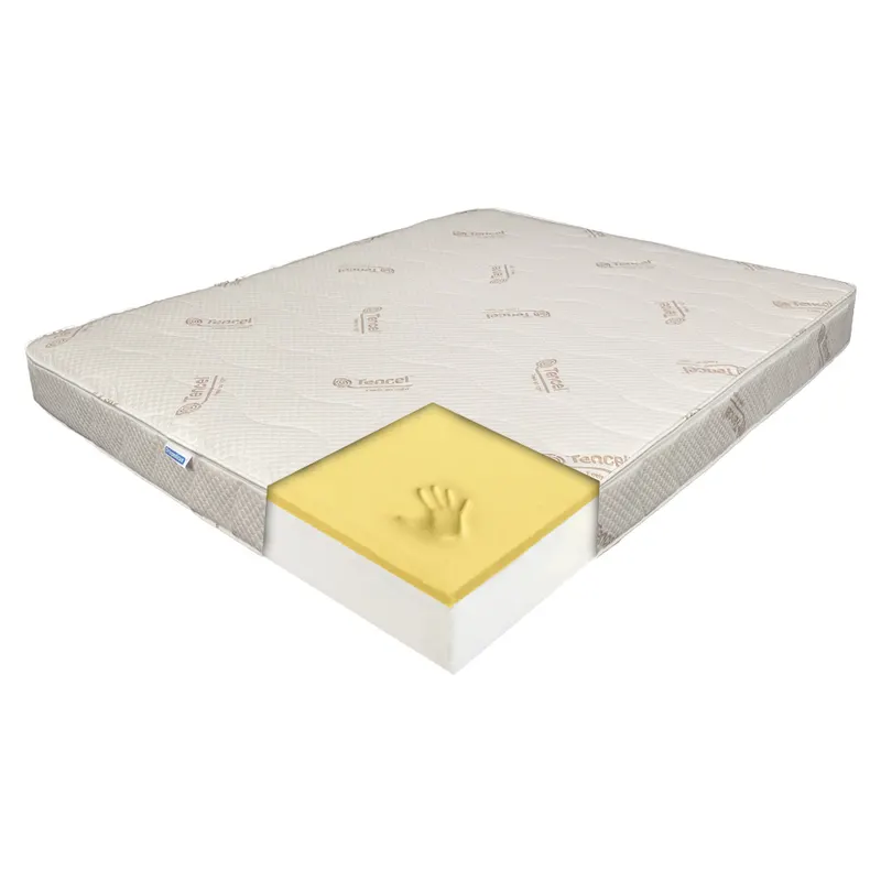 Saltea de pat Super Ortopedica Medical Memory 14+2, Tencel 120 x 190 cm