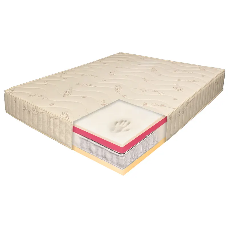 Saltea pat Ortopedica, Bio Bumbac Air, Memory HD, Hotel Range 5+12+5+2, 100x200