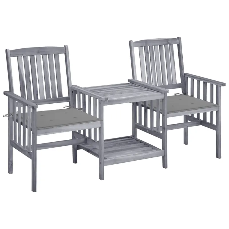 gri