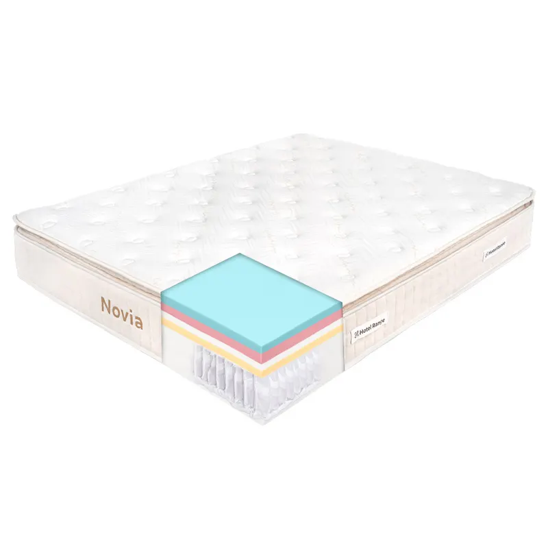Saltea de pat cu Arcuri Pocket, 160×200 – Novia, 30 cm, Husa Kashmir, Hotel Range