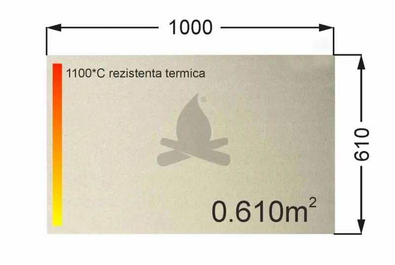 Placi Vermiculita 3cm - Constructie Masca Semineu